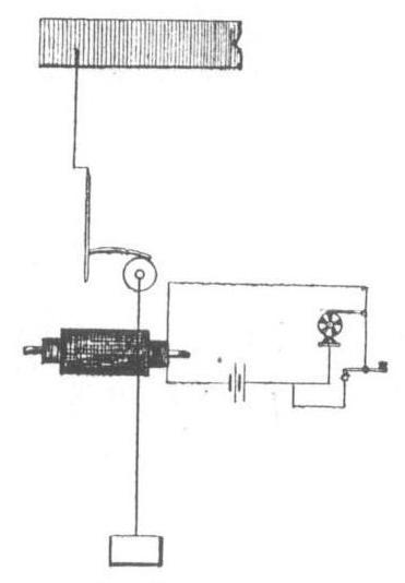 Figure 1 from wireless telegraphy article
