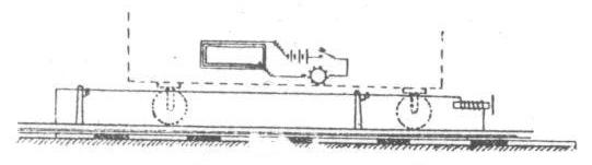 Figure 4 from wireless telegraphy article
