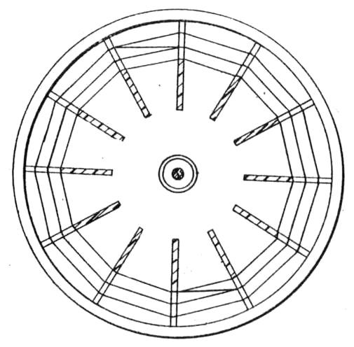 Section of condenser