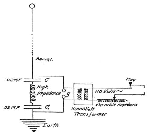 Circuit for exciting oscillations