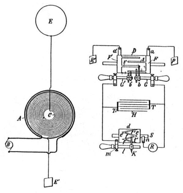 Diagram of Tesla wireless signal apparatus