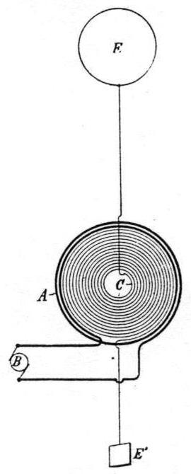 Coil portion of the drawing for patent 787,412