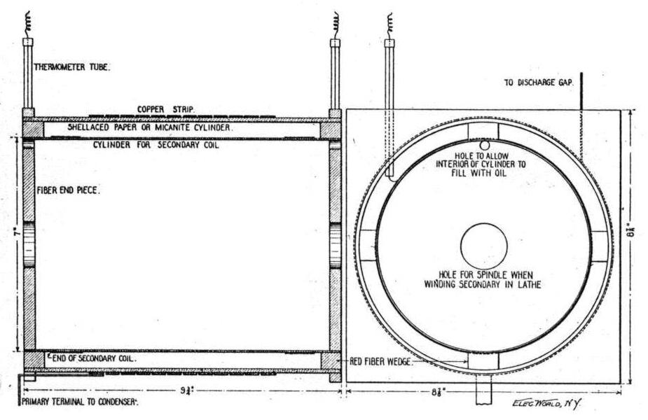 High-frequency transformer construction (paper/micanite cylinder)
