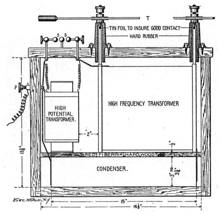 Complete apparatus layout in oil-filled box
