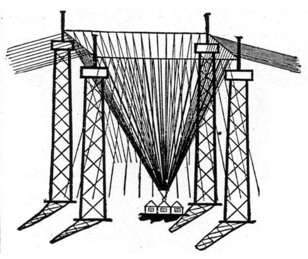 Transatlantic Wireless Telegraphy Equipment - Fig. 10