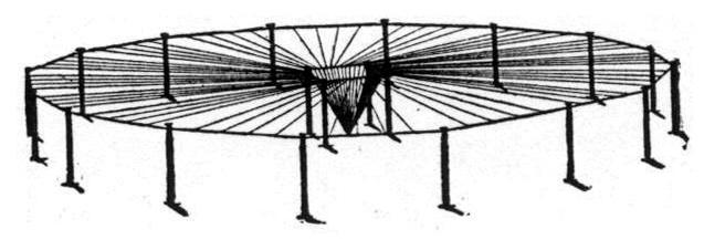 Transatlantic Wireless Telegraphy Equipment - Fig. 11