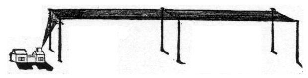 Transatlantic Wireless Telegraphy Equipment - Fig. 12