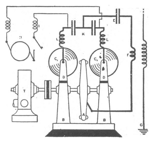 Transatlantic Wireless Telegraphy Equipment - Fig. 14