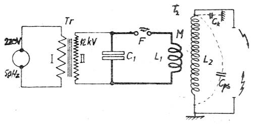 Block scheme of Tesla coil