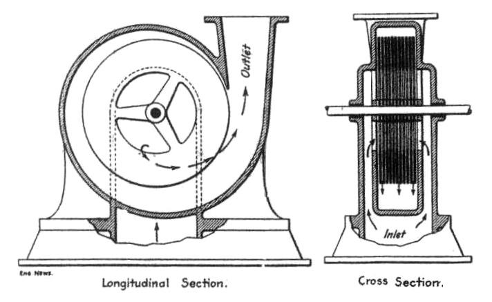 Tesla turbine disk-impeller pump