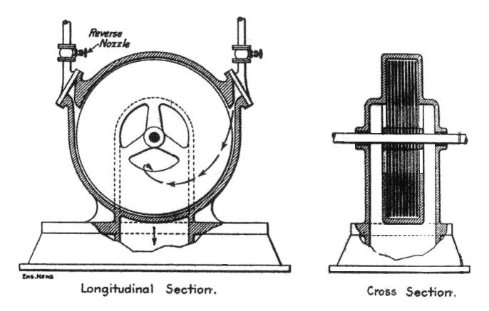 Tesla turbine disk wheel diagram