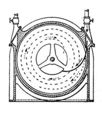 Tesla Turbine figure 3