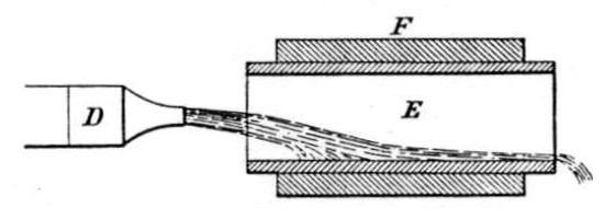 Tesla Turbine figure 5