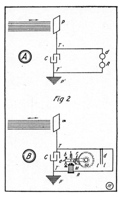 Tesla's Scheme of Utilizing the Sun's Energy