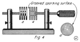 Diagram of Stationary Spark Gap