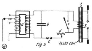Connection Diagram for Tesla Coil with Shorting Switch