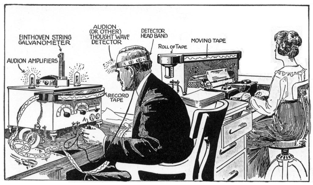 Illustration of the Thought Recorder