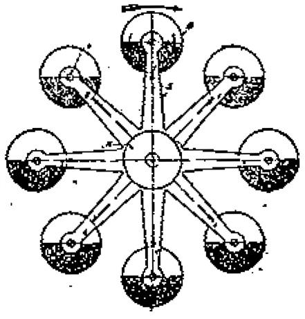 Tesla's Apparatus for Demonstrating That the Moon Does Not Rotate