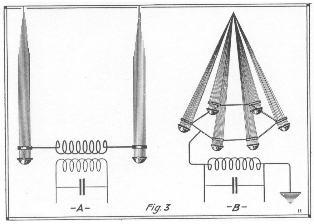 Two form of wireless antennae for searchlight beams for power by wireless