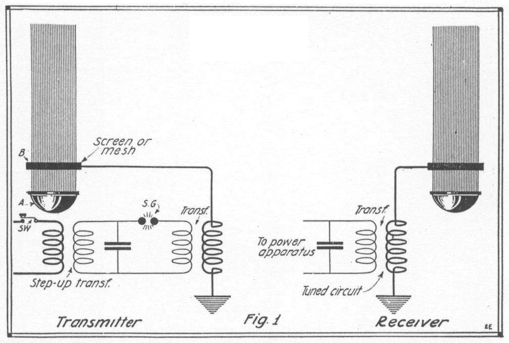 Circuit diagram for electric power by wireless