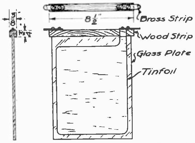 Construction of one of the plates of the glass condenser