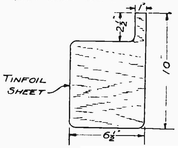 Tin foil sheet for coating the glass of the plate condenser
