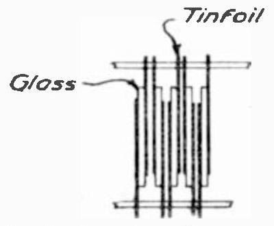 Cross-sectional view of condenser and plates