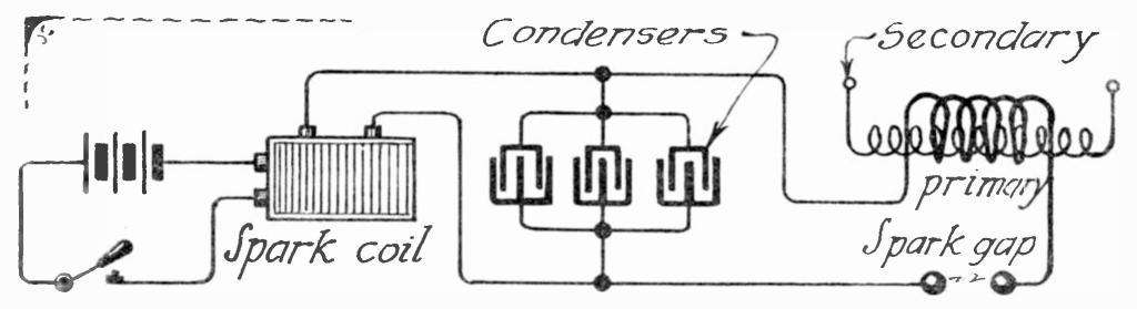 Tesla coil connection diagram using spark coil