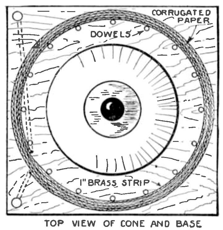 Tesla coil layout diagram from above