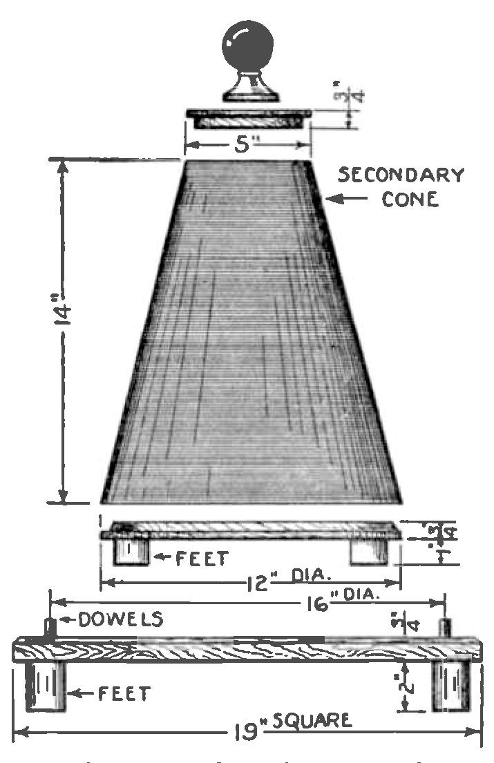 Illustration showing the elevation of the Tesla coil