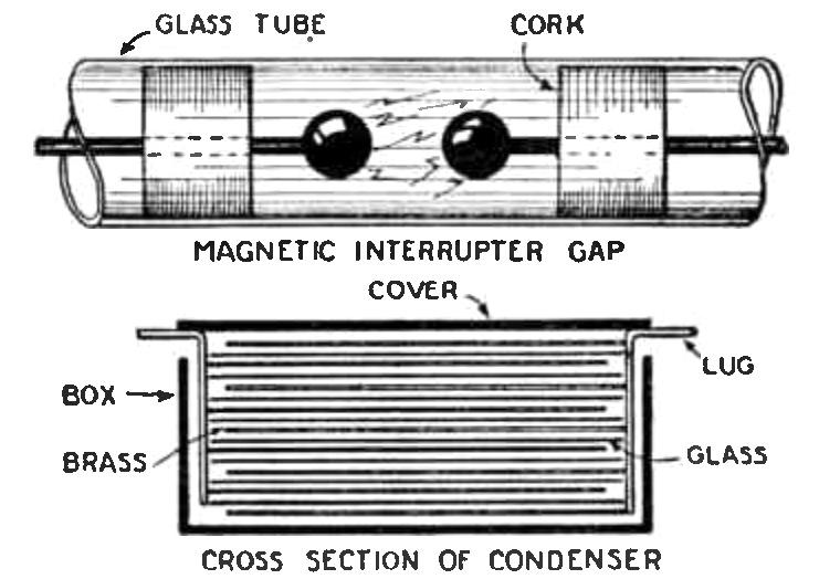 Spark gap and condenser details of the "Practical Tesla Coil"