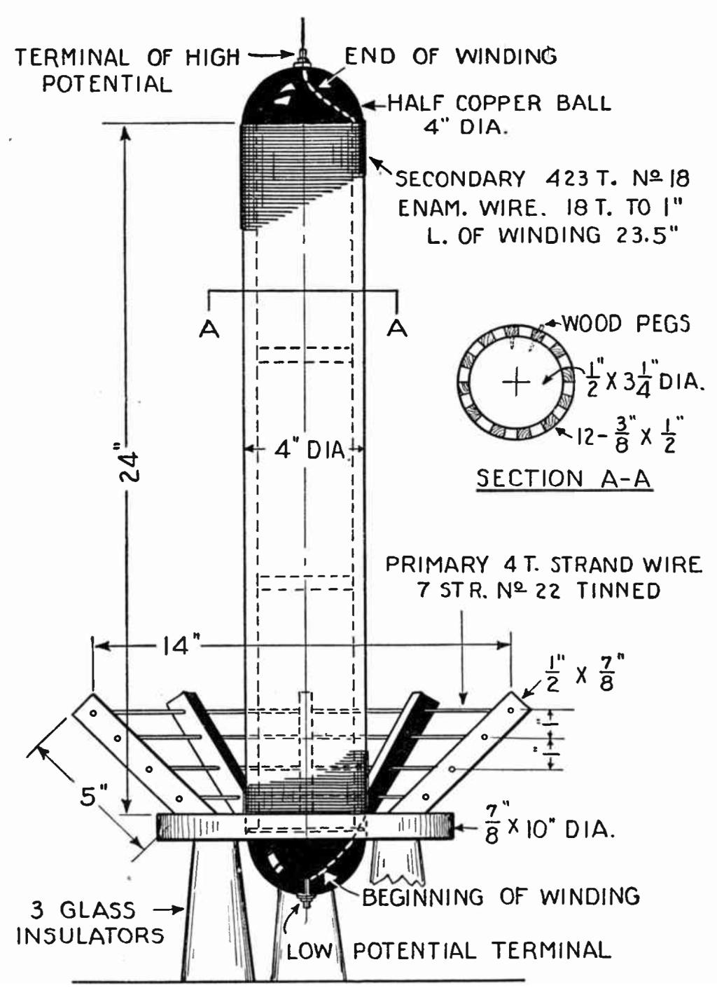 Diagram of the "Practical Tesla Coil"