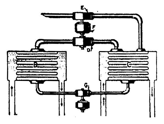 Tesla diagram relating to turbine operating by fluid temperature differential