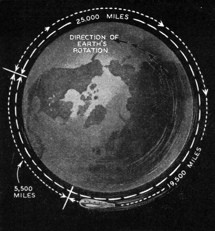 Diagram of future air travel around the globe