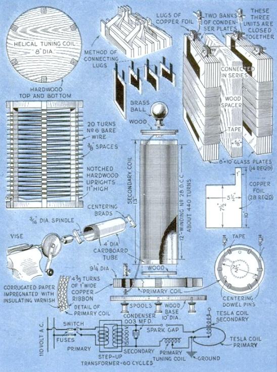 Simplified Tesla coil schematic and construction diagrams