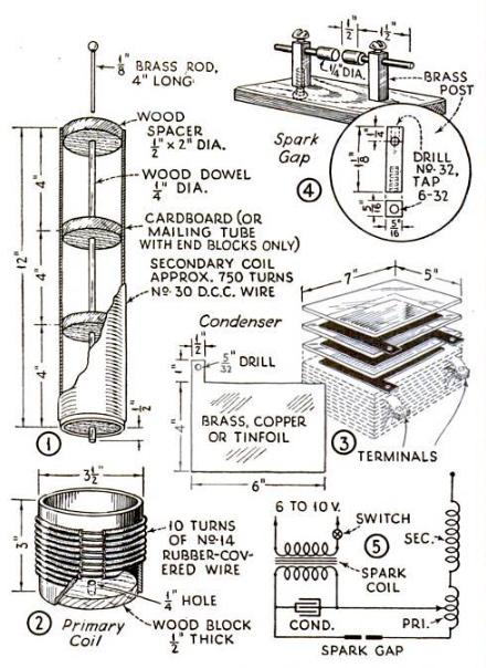 Ignition-powered Tesla coil schematic and diagram