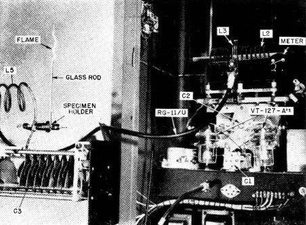 Setup of the electronic flame equipment
