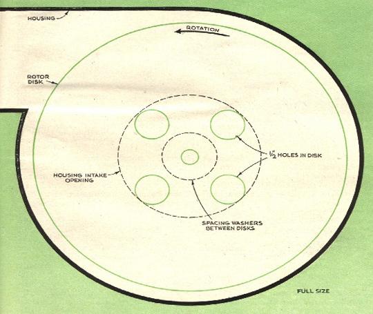 Tesla turbine blade pattern