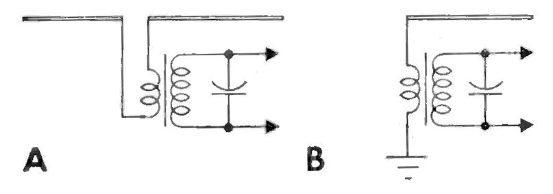 How a dipole antenna works in reference with ground