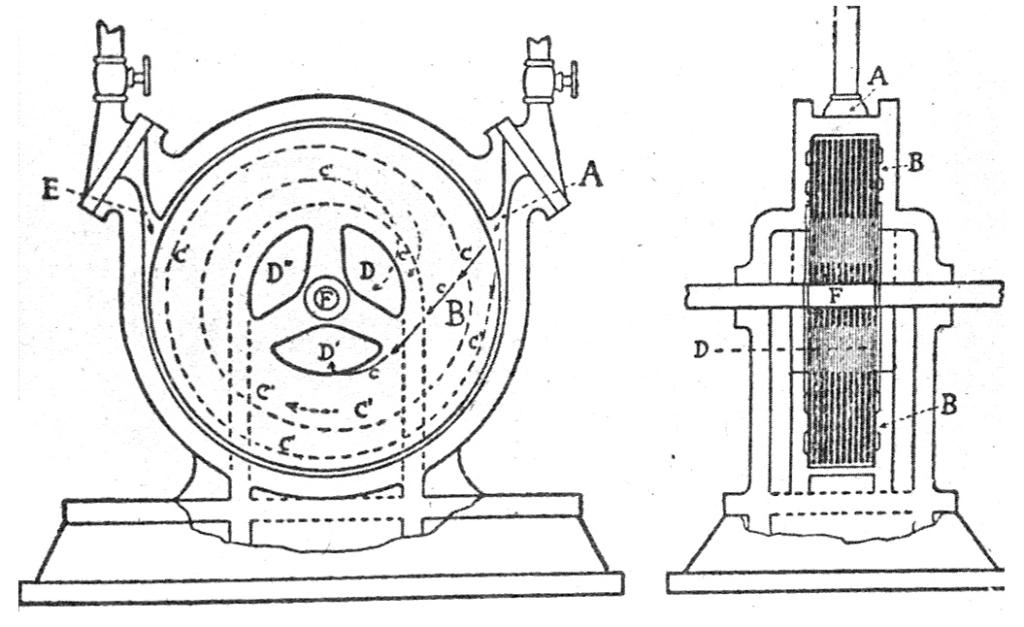 Diagram of Tesla's Turbine