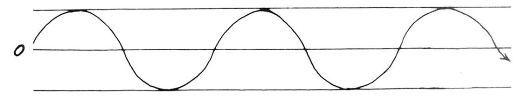 Waveform of low-frequency audio signal