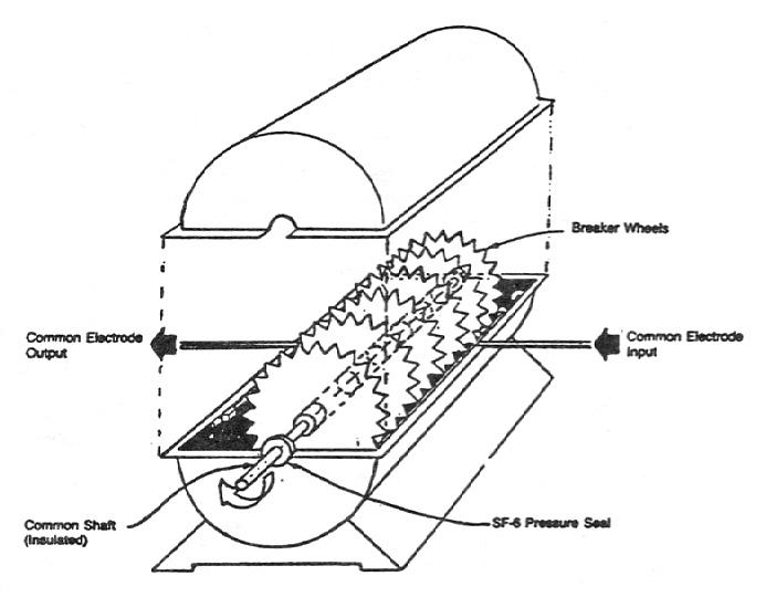 High powered ganged high speed switch used in Project Tesla
