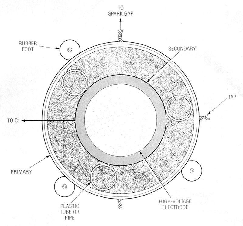 Tesla coil construction diagram primary form.