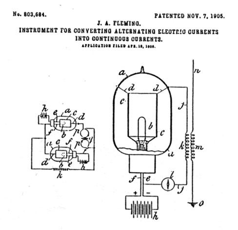 Fleming Patent 803,684 - Vacuum Tube Rectifier.
