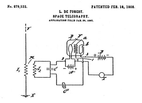 DeForest Patent 879,532 - Triode Tube.