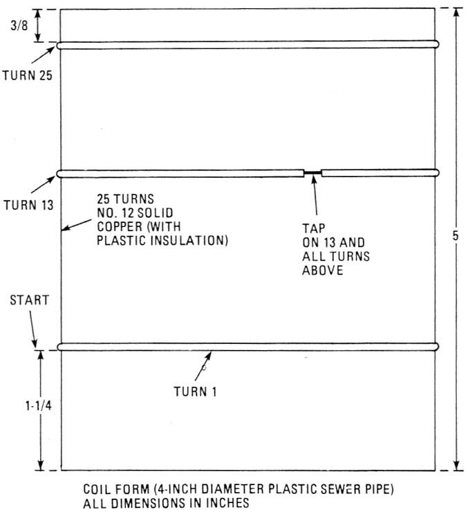 Solid state Tesla coil primary form winding guide.