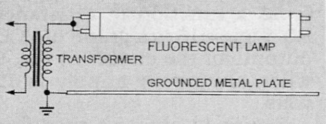 Build a Solid State Tesla Coil - Fig. 4