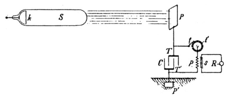 Figure 4 from Tesla "Utilization of Radiant Energy" patent.