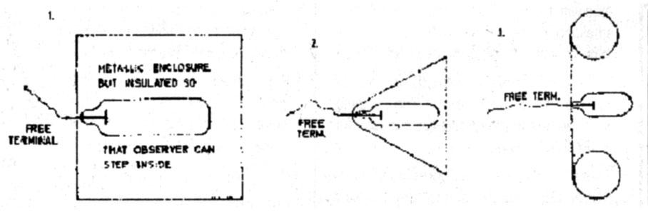 Diagram from Tesla's Colorado Springs Notes - June 06, 1899.