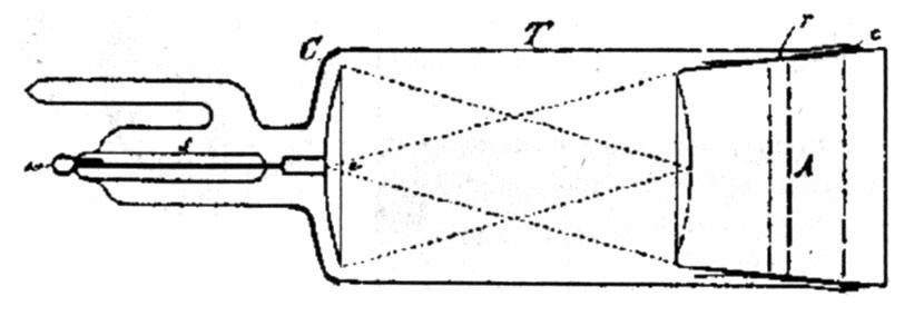One of Tesla's Roentgen tubes with one single electrode.